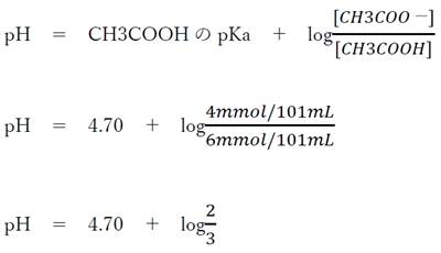 酢酸と水酸化ナトリウムの混合溶液に塩酸を加えた溶液のpH 104回薬剤師国家試験問91